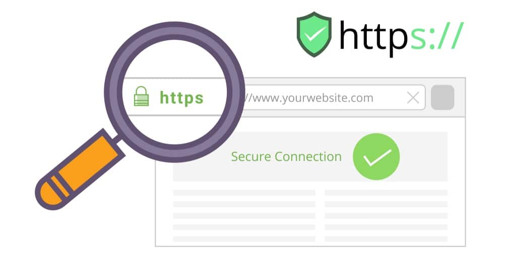 how to secure site with https
