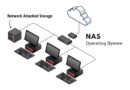 best operating systems for a NAS