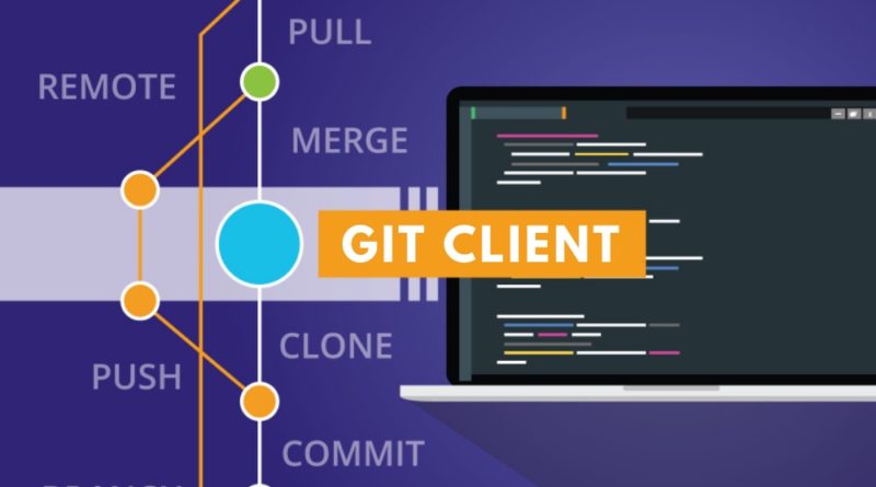 Git GUI Client for Mac
