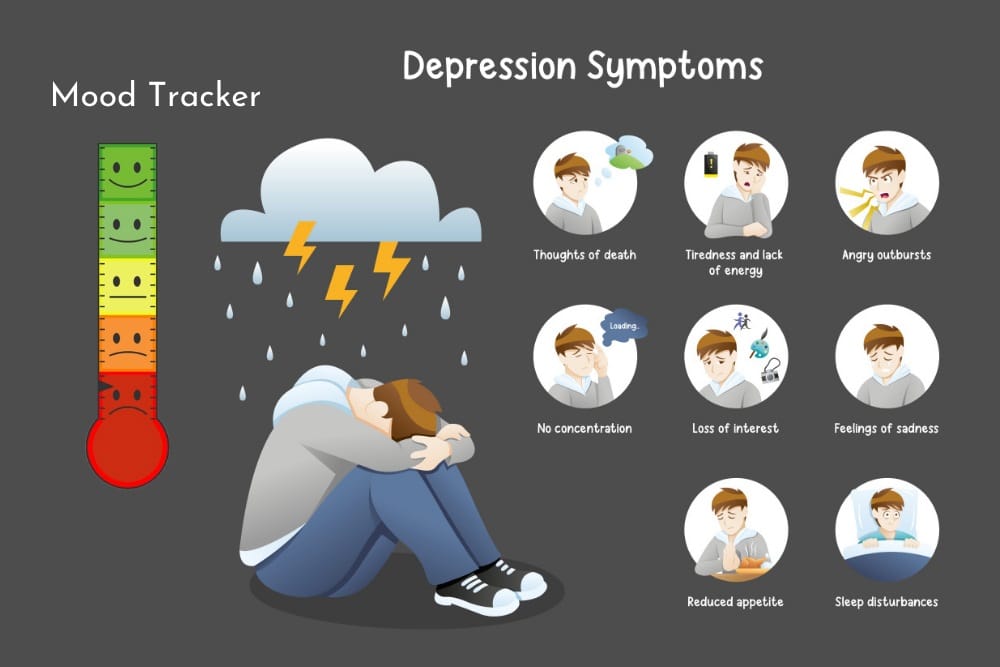 best mood tracker apps for depression