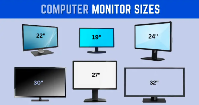 Types of Large Monitors