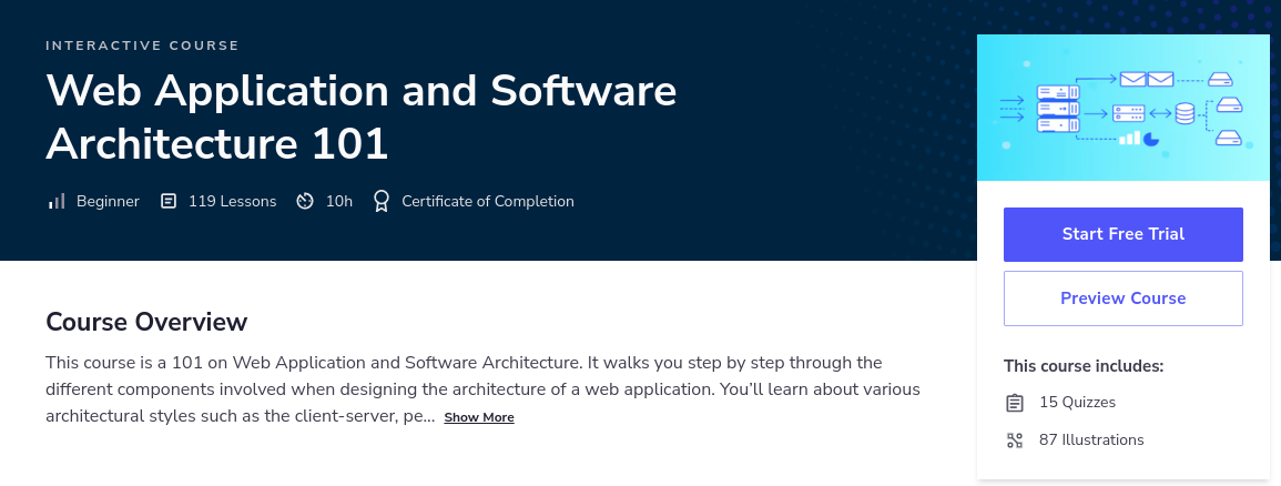 Web Application & Software Architecture 101