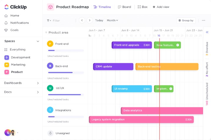 ClickUp: All-in-One Task Management
